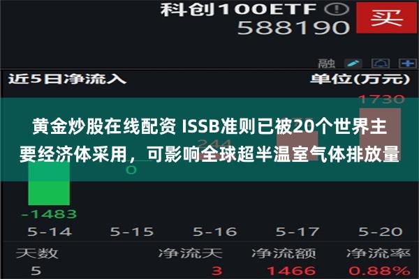 黄金炒股在线配资 ISSB准则已被20个世界主要经济体采用，可影响全球超半温室气体排放量