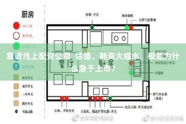 靠谱线上配资公司  估值、融资大缩水，极氪为什么急于上市？