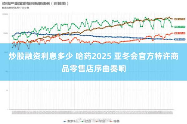 炒股融资利息多少 哈药2025 亚冬会官方特许商品零售店序曲奏响