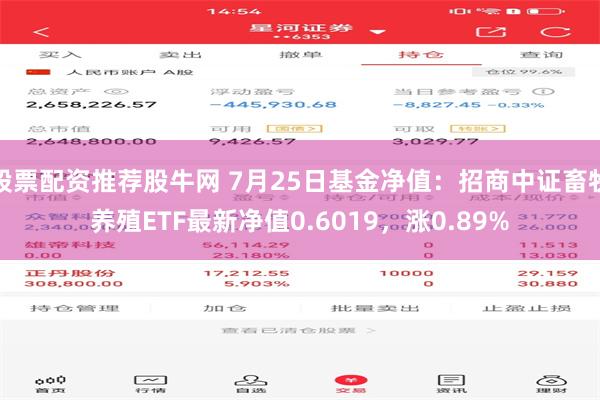 股票配资推荐股牛网 7月25日基金净值：招商中证畜牧养殖ETF最新净值0.6019，涨0.89%