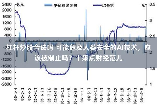 杠杆炒股合法吗 可能危及人类安全的AI技术，应该被制止吗？丨来点财经范儿