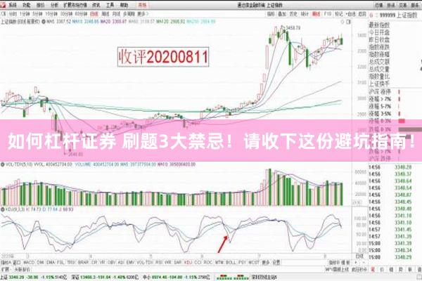 如何杠杆证券 刷题3大禁忌！请收下这份避坑指南！