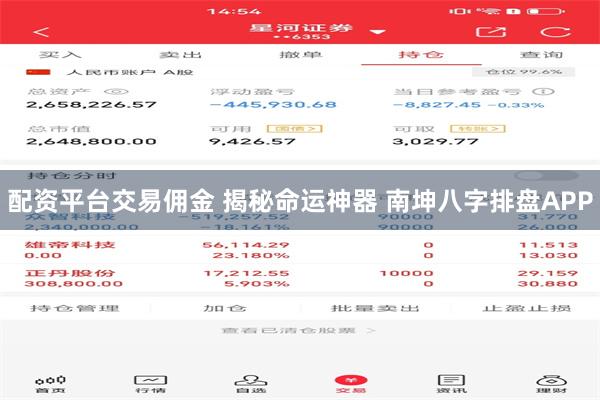 配资平台交易佣金 揭秘命运神器 南坤八字排盘APP