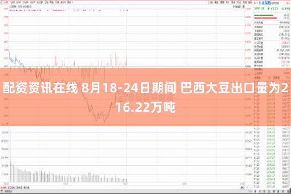 配资资讯在线 8月18-24日期间 巴西大豆出口量为216.22万吨