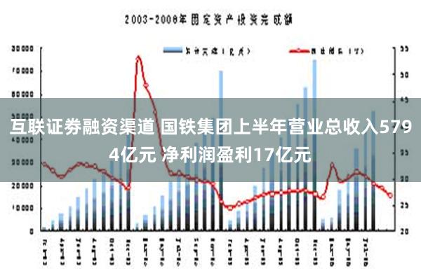 互联证劵融资渠道 国铁集团上半年营业总收入5794亿元 净利润盈利17亿元