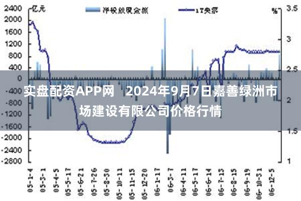 实盘配资APP网   2024年9月7日嘉善绿洲市场建设有限公司价格行情