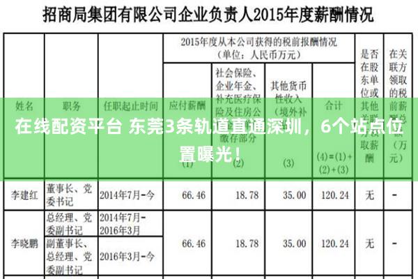 在线配资平台 东莞3条轨道直通深圳，6个站点位置曝光！