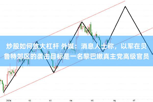 炒股如何放大杠杆 外媒：消息人士称，以军在贝鲁特郊区的袭击目标是一名黎巴嫩真主党高级官员