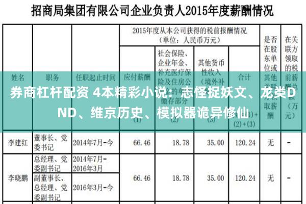 券商杠杆配资 4本精彩小说：志怪捉妖文、龙类DND、维京历史、模拟器诡异修仙