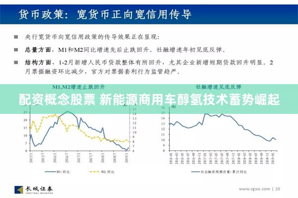 配资概念股票 新能源商用车醇氢技术蓄势崛起