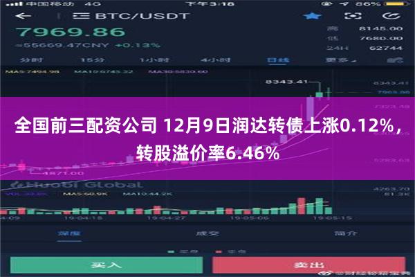 全国前三配资公司 12月9日润达转债上涨0.12%，转股溢价率6.46%