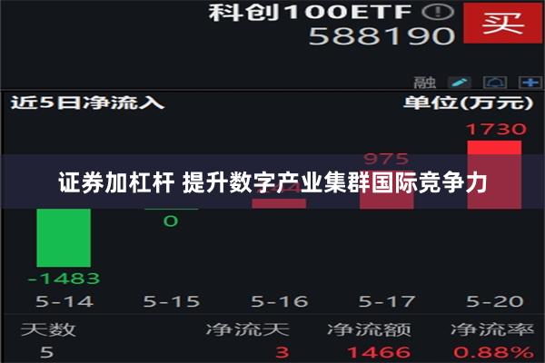 证券加杠杆 提升数字产业集群国际竞争力