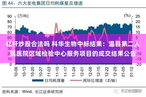 杠杆炒股合法吗 科华生物中标结果：温县第二人民医院区域检验中心服务项目的成交结果公告