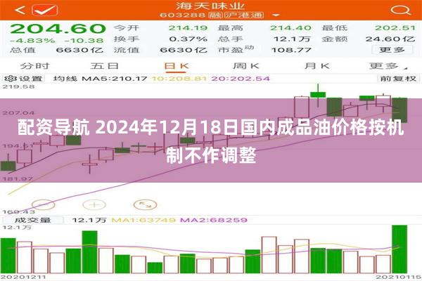 配资导航 2024年12月18日国内成品油价格按机制不作调整