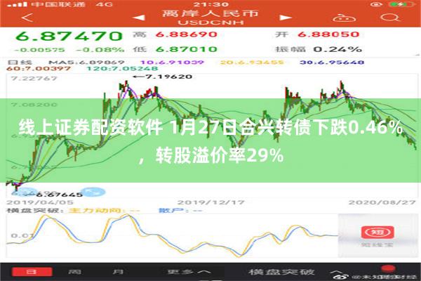 线上证券配资软件 1月27日合兴转债下跌0.46%，转股溢价率29%