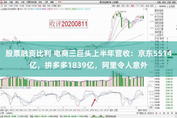 股票融资比利 电商三巨头上半年营收：京东5514亿，拼多多1839亿，阿里令人意外